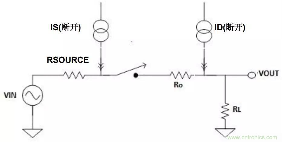低漏電多路復(fù)用器在高阻抗PLC系統(tǒng)中是否重要？