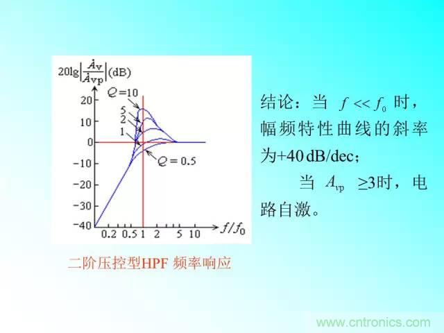 濾波電路大全，收藏以備不時之需！