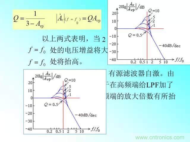 濾波電路大全，收藏以備不時之需！