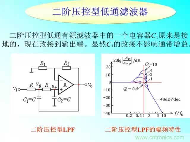 濾波電路大全，收藏以備不時之需！