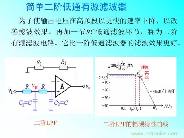 濾波電路大全，收藏以備不時之需！