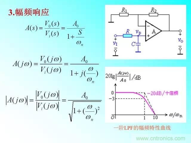 濾波電路大全，收藏以備不時之需！