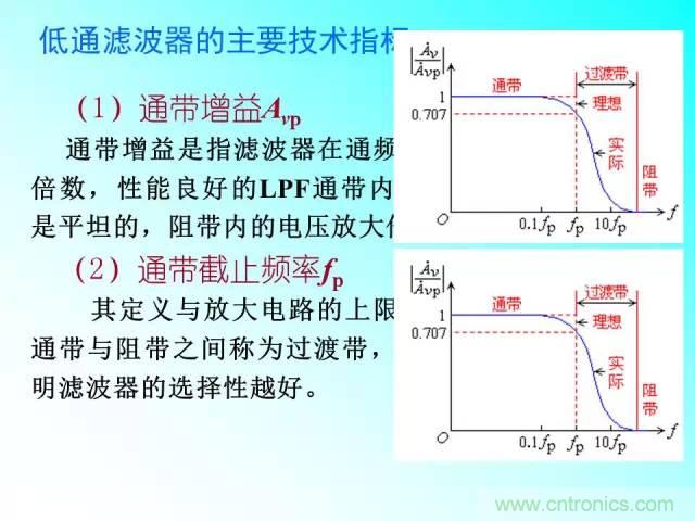 濾波電路大全，收藏以備不時之需！