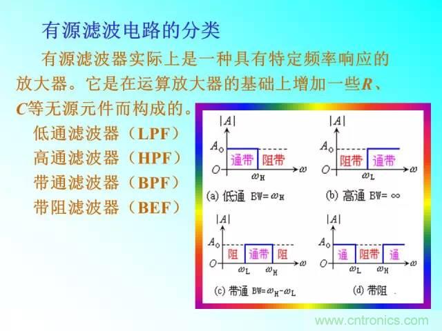 濾波電路大全，收藏以備不時之需！