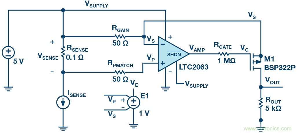 為什么MOSFET柵極前要放100 Ω 電阻？為什么是 100 Ω？