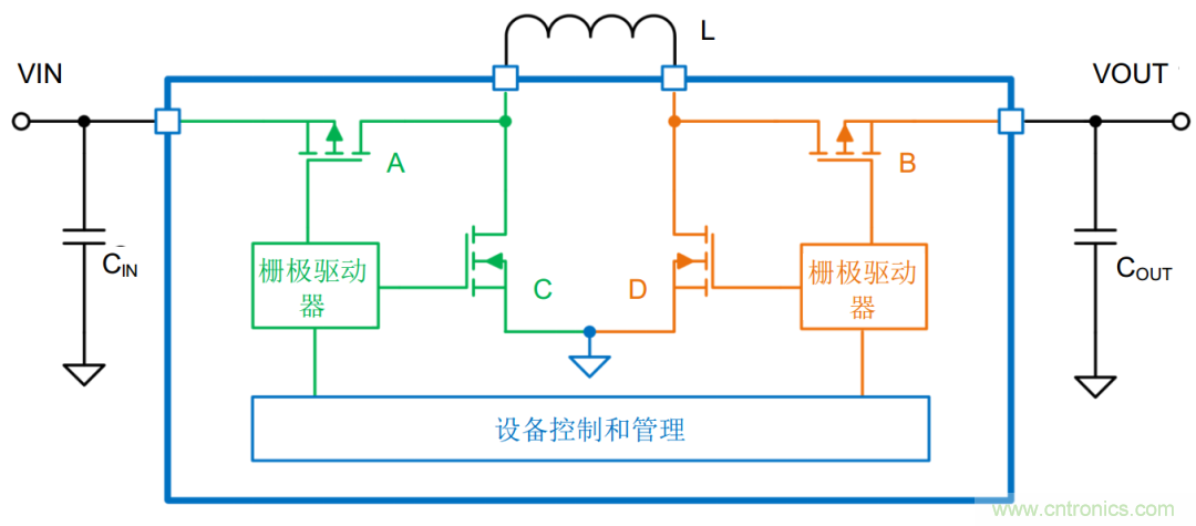 降壓-升壓轉(zhuǎn)換器能否成為任何DC/DC電壓轉(zhuǎn)換的通用工具？