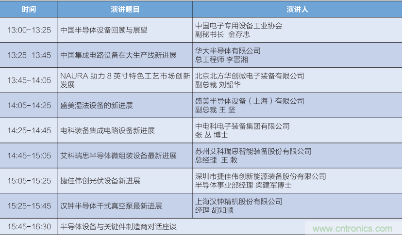 匯集電子信息產(chǎn)業(yè)發(fā)展熱點(diǎn)，第94屆中國(guó)電子展盛大開(kāi)幕