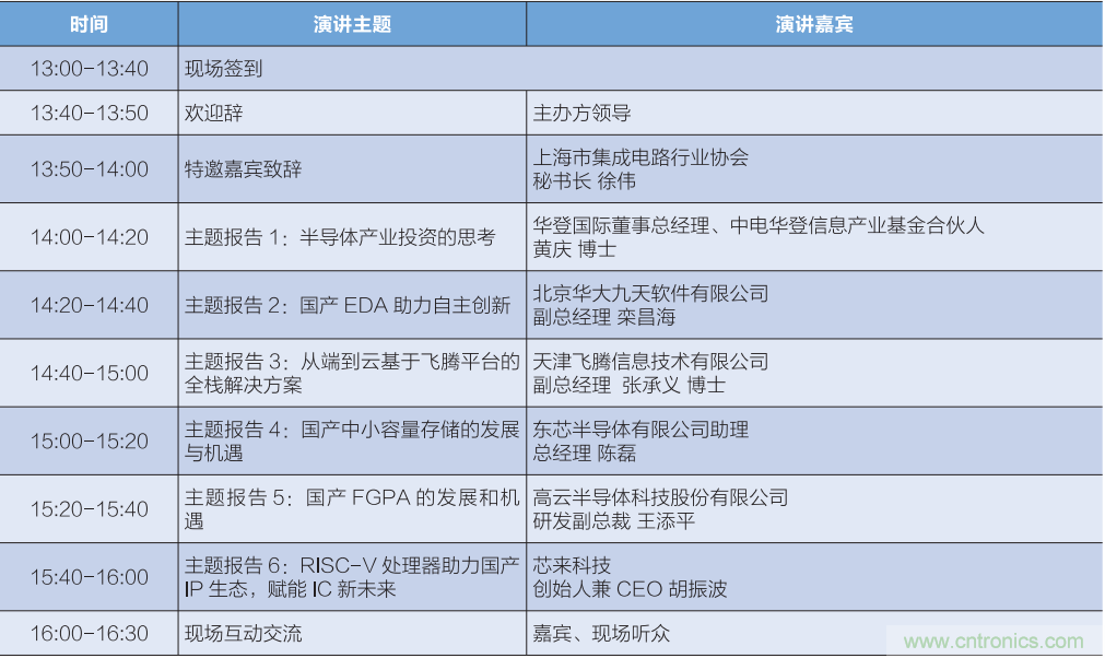 匯集電子信息產(chǎn)業(yè)發(fā)展熱點(diǎn)，第94屆中國(guó)電子展盛大開(kāi)幕