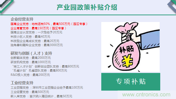 中國電子第一街創(chuàng)新基地！弘德智云聯(lián)合我愛方案網(wǎng)推出產(chǎn)業(yè)園區(qū)入駐服務(wù)?