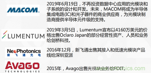 5G時代下，射頻器件、光模塊、PCB等電子元器件產(chǎn)業(yè)面臨的機遇與挑戰(zhàn)?