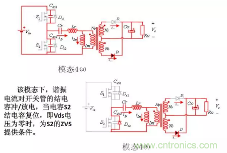 很完整的LLC原理講解，電源工程師收藏有用！?