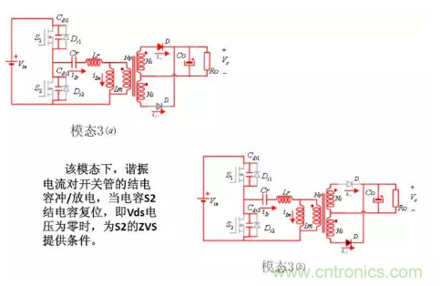 很完整的LLC原理講解，電源工程師收藏有用！?