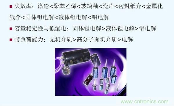 元器件應(yīng)用可靠性如何保證，都要學(xué)習(xí)航天經(jīng)驗(yàn)嗎？