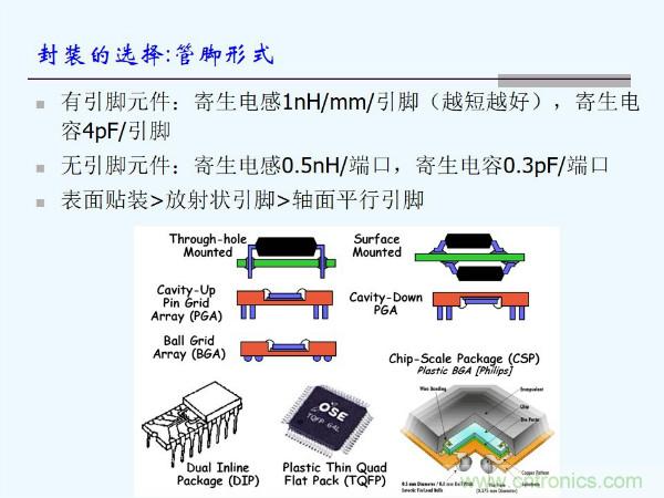 元器件應(yīng)用可靠性如何保證，都要學(xué)習(xí)航天經(jīng)驗(yàn)嗎？