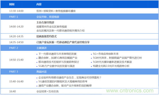 5G應(yīng)用即將到來(lái) 我們?cè)撊绾螕肀磥?lái)？