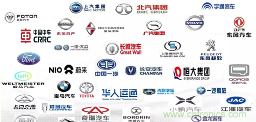 發(fā)言&參會(huì)嘉賓陣容公布！匯聚200+激光雷達(dá)廠商、整車廠的汽車激光雷達(dá)前瞻技術(shù)盛會(huì)！