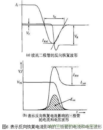 二極管的電容效應(yīng)、等效電路及開關(guān)特性