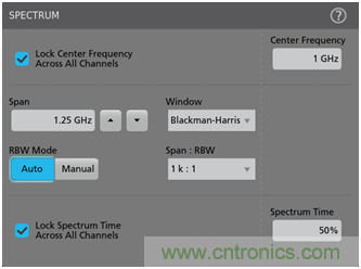 【基礎(chǔ)篇】示波器上的頻域分析利器 ，Spectrum View測(cè)試分析