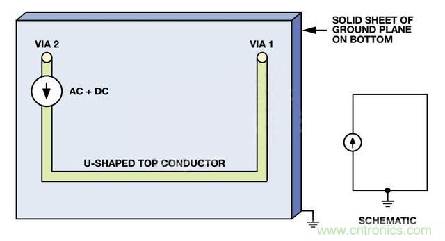 接地層如何降低PCB噪聲？