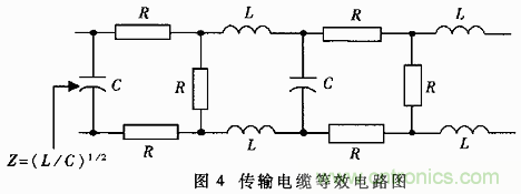 UART、RS-232、RS-422、RS-485之間有什么區(qū)別？