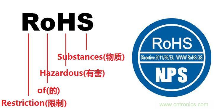 電路板上這些標志的含義，你都知道嗎？
