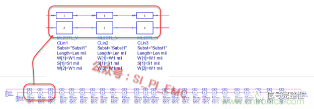 高速PCB設(shè)計(jì)時(shí)，保護(hù)地線要還是不要？