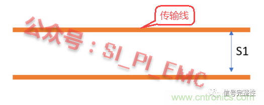 高速PCB設(shè)計(jì)時(shí)，保護(hù)地線要還是不要？