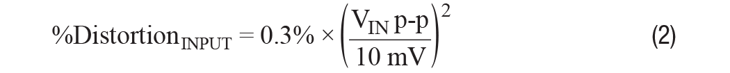 您真的能通過運(yùn)算放大器實(shí)現(xiàn)ppm精度嗎？
