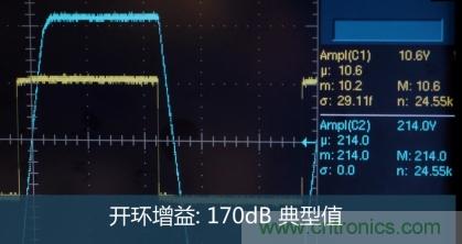 從220V高性能精密運(yùn)算放大器入手，正確了解高壓運(yùn)放的應(yīng)用