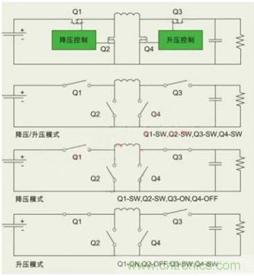 降壓、升壓、LDO，這么多電源拓?fù)湓撊绾芜x？