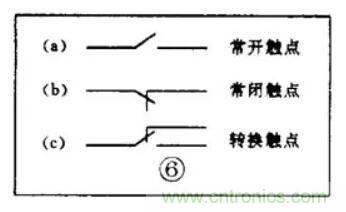 【收藏】電路圖符號超強科普，讓你輕松看懂電路圖