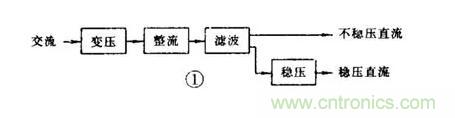 【收藏】電路圖符號超強科普，讓你輕松看懂電路圖