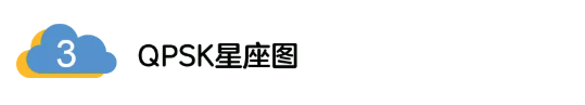 5G調(diào)制怎么實(shí)現(xiàn)的？原來(lái)通信搞到最后，都是數(shù)學(xué)!