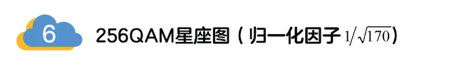 5G調(diào)制怎么實(shí)現(xiàn)的？原來(lái)通信搞到最后，都是數(shù)學(xué)!