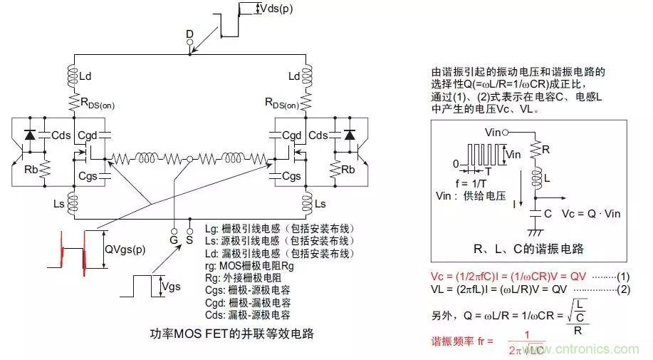 MOS管損壞之謎：雪崩壞？發(fā)熱壞？?jī)?nèi)置二極管壞？寄生振蕩損壞？電涌、靜電破壞？