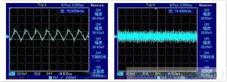 “又用錯(cuò)示波器了？”一文教你電源相關(guān)的測(cè)試