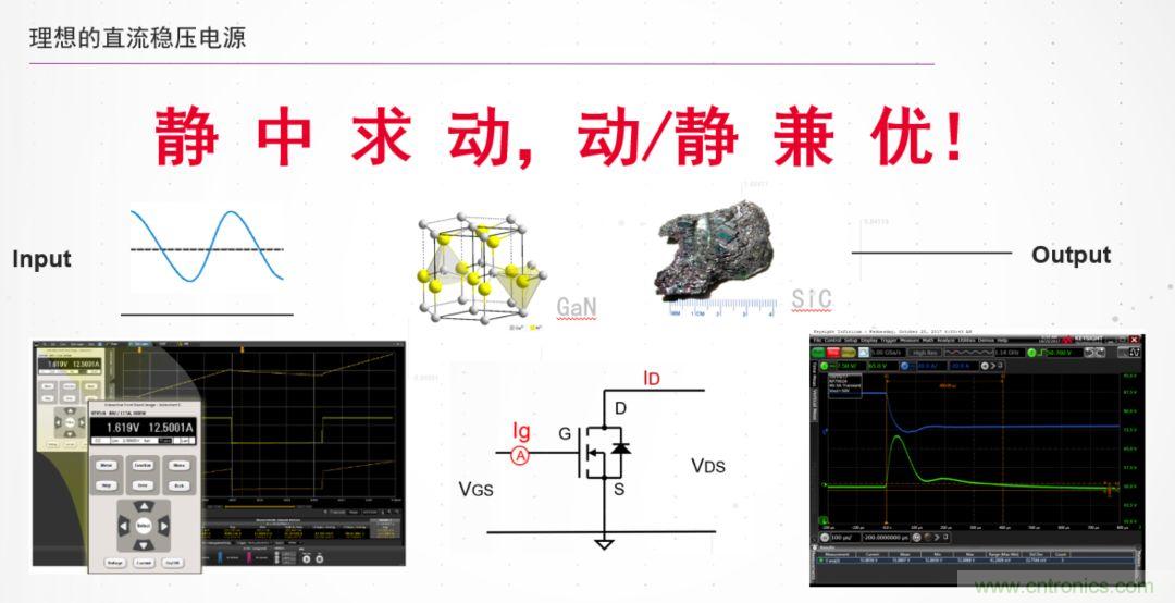 O！M！G ！讓你尖叫的APS先進電源系統(tǒng)
