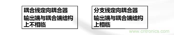 干貨收藏！常用天線、無源器件介紹
