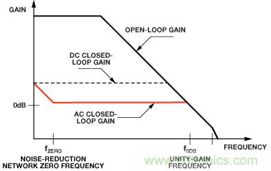 http://www.anotherwordforlearning.com/art/artinfo/id/80037395
