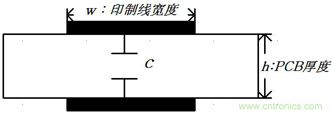 http://www.anotherwordforlearning.com/art/artinfo/id/80037417