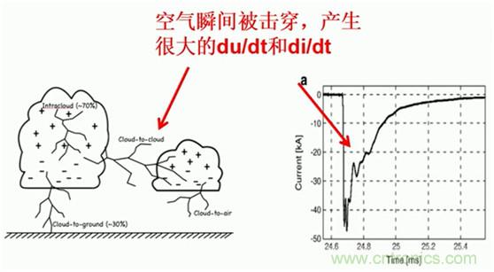 http://www.anotherwordforlearning.com/art/artinfo/id/80037419