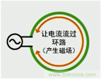 http://www.anotherwordforlearning.com/art/artinfo/id/80037419