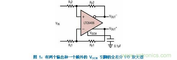 差分 I/O 放大器在一個單端應(yīng)用中該如何使用？又會發(fā)生怎樣的效果？