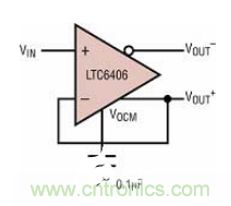 差分 I/O 放大器在一個單端應(yīng)用中該如何使用？又會發(fā)生怎樣的效果？
