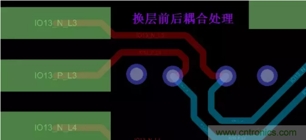 詳解差分處理方法與信號分析，這里有你想看的！