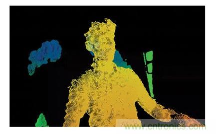 http://www.anotherwordforlearning.com/art/artinfo/id/80037449
