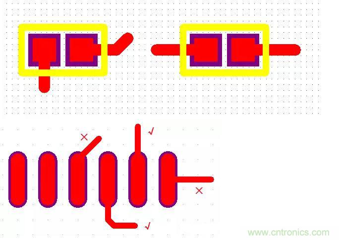 不得不看，PCB設(shè)計(jì)中那些常見的出線規(guī)范要求