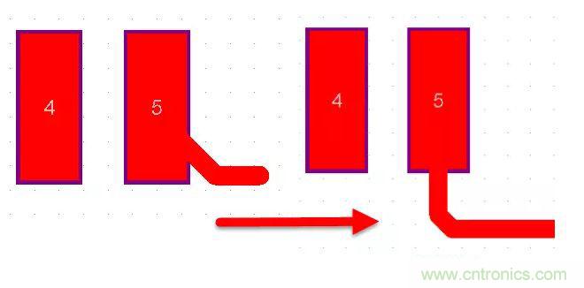 不得不看，PCB設(shè)計(jì)中那些常見的出線規(guī)范要求