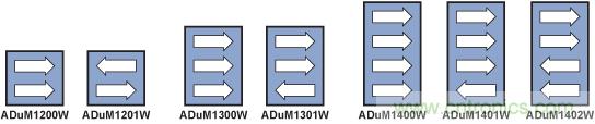 http://www.anotherwordforlearning.com/art/artinfo/id/80037474