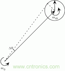 http://www.anotherwordforlearning.com/art/artinfo/id/80037477